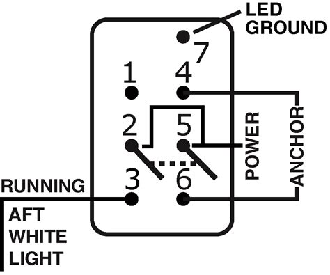 .navigation light control panel 2. Contura Rocker Switch Wiring - TinBoats.net