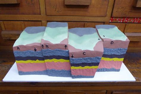 Science Model Tectonic Plates Mark Denver