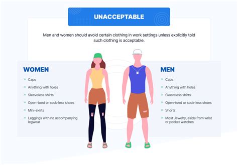 The Ultimate Work Dress Code Cheat Sheet Infographic Webfx