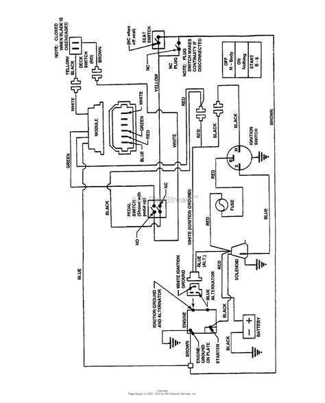 Snapper Riding Lawn Mower Wiring Diagram