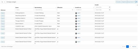 Set Column Max Width Datatables Forums Hot Sex Picture