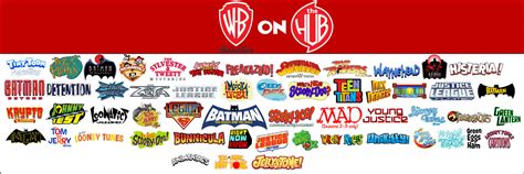 Wb Animation Lineup On The Hub By Abfan21 On Deviantart