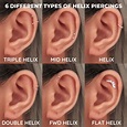 Helix Piercings: Everything you Need to Know - Impuria – Impuria Ear ...