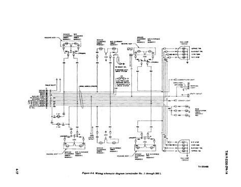 Wiring Diagram For Semi Trailers Wiring Digital And Schematic