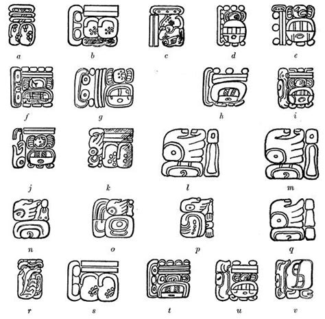 An Introduction To The Study Of The Maya Hieroglyphs Chapter 3