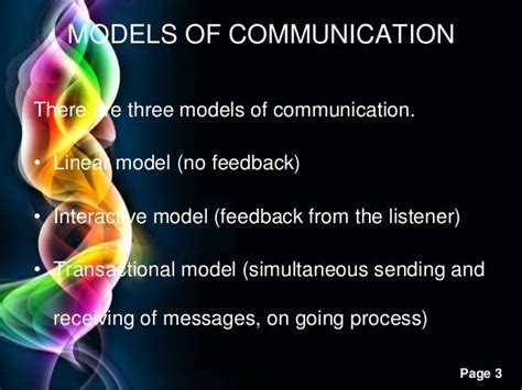Interactive Model Of Communication Communications At Delaware County