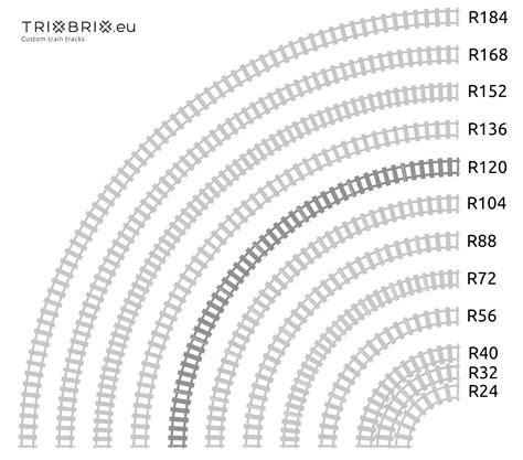 R120 Curved Track Set 32 Sections Full Circle