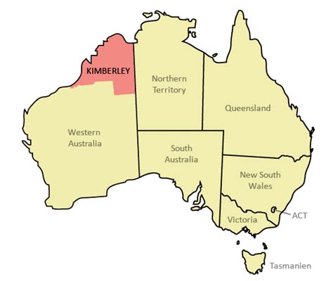 Outback Snack Australia The Kimberley Australia