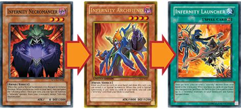 Unknown duelist vs the best tag team ever! Yu-Gi-Oh! TCG Strategy Articles » Remind Me How the ...