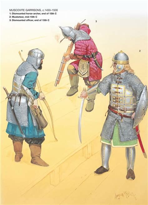 Medieval Russian Armies 12501500 Muscovite Garrisons C 1450 1500