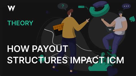 How Payout Structures Impact Icm Gto Wizard