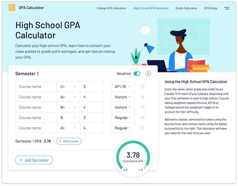 Our formulas will help you understand how to calculate gpa. Best High-School GPA Calculator: Weighted & Unweighted