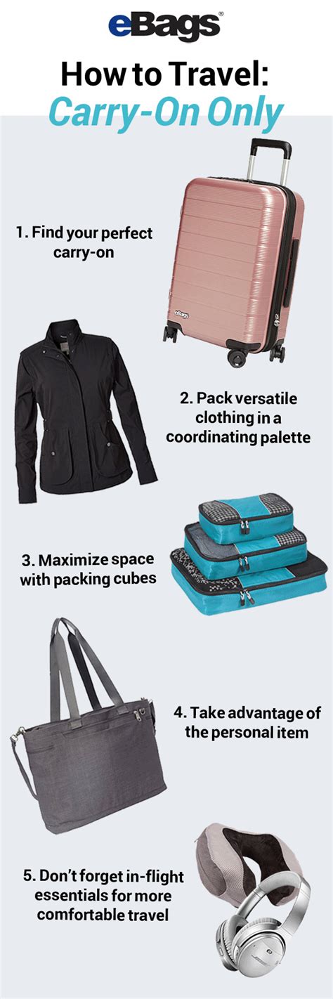 How To Pack Carry On Only Wholesale Travel Travel Help Travel Favorite