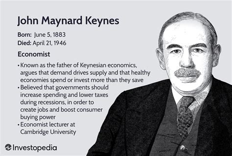 Who Was John Maynard Keynes And What Is Keynesian Economics