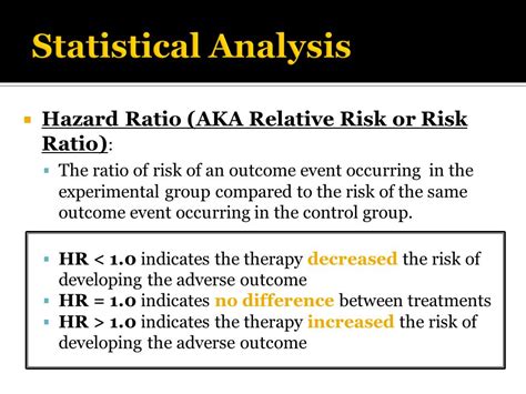Hazard Ratio And Relative Risk Difference Italialasopa
