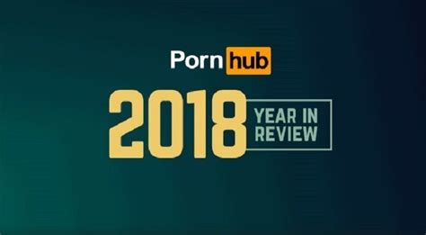 Pornhub Year In Review Indians Rank 3rd In World In Pornhub Visits