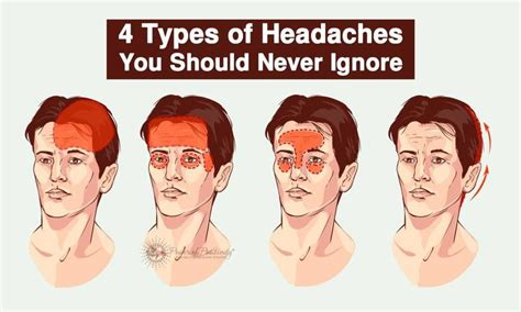 6 Types Of Headaches You Should Never Ignore Headache Types Headache Location Headache