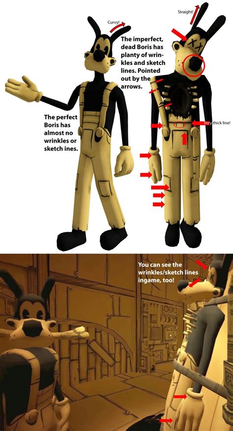 MEatLY WhAT AReyOU SUgeStInG Bendy And The Ink Machine Boris The