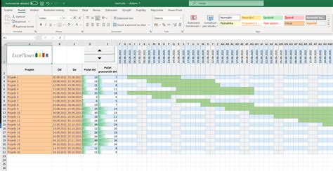 Diagrama De Gantt En Excel Seocreativa Porn Sex Pictu Vrogue Co