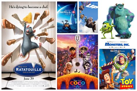 Top Pixar Short Animation Movies Lifewithvernonhoward Com