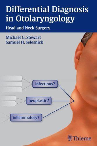 Robot Check Neck Surgery Otolaryngology Diagnosis