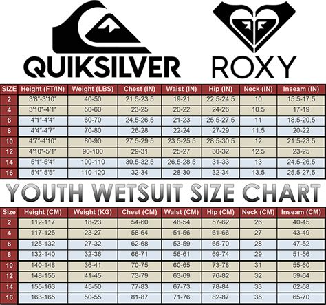 Kidsyouth Surf Wetsuit Size Charts