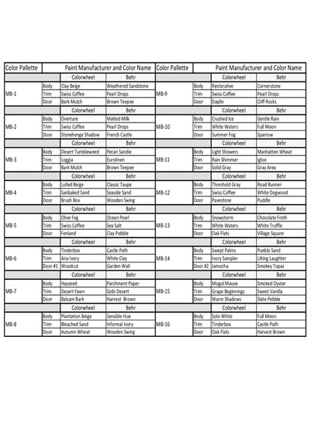 2021 Color Wheel Chart Template Fillable Printable Pdf And Forms