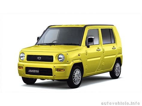 Daihatsu Naked Daihatsu Naked Models Dai