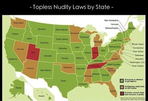 Topless Nudity Laws By State R Nudism
