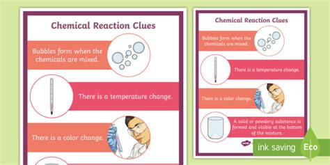 Editable Chemical Reaction Clues Poster Teacher Made