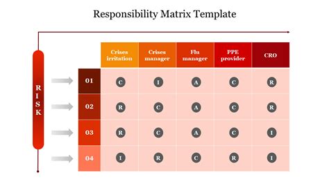 Subscribe Now Responsibility Matrix Template Slide Design