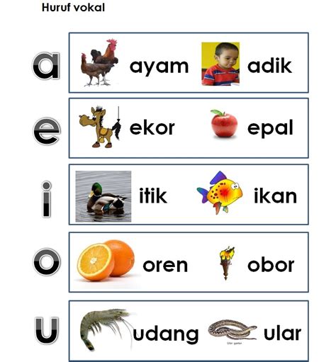 Bahasa Melayu Tahun Satu Mengenali Huruf Vokal