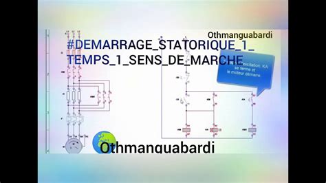 Demarragestatorique2et3temps2sens Youtube