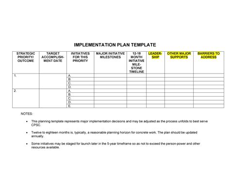 43 Step By Step Implementation Plan Templates Templatelab