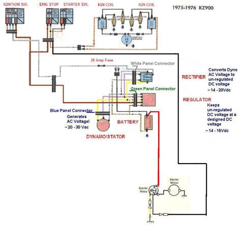 Kawasaki 220 4 wheeler electrical wiring diagrams. 1977 kz1000 simple wiring diagram - KZRider Forum ...