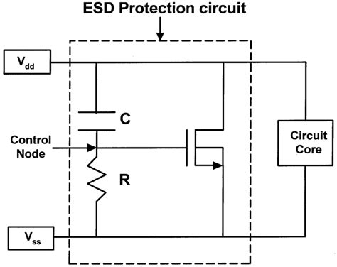 A Typical Esd Protection Circuit Ie Supply Clamp Consisting Of An