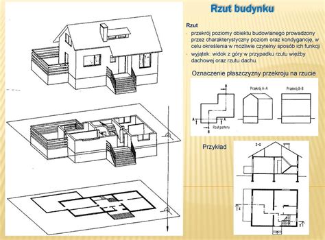 Rysunek Obraz Okno Rysunek Techniczny Rzut