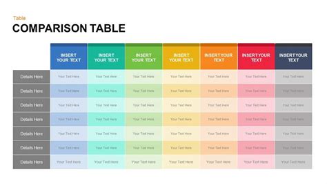 Comparison Table For Powerpoint And Keynote Presentation Comparison Table Powerpoint Template
