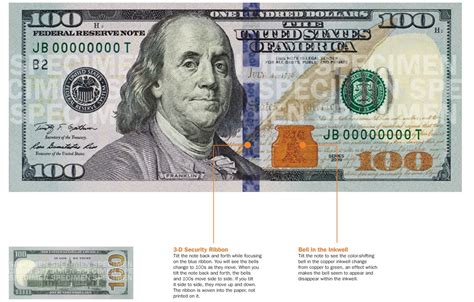 How To Detect Counterfeit 100 Notes Coin Collectors Blog