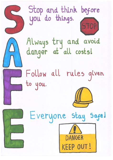 Design A Safety Poster Competition Bancon Construction