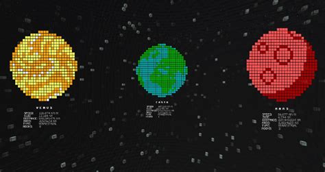 Minecraft Solar System Map