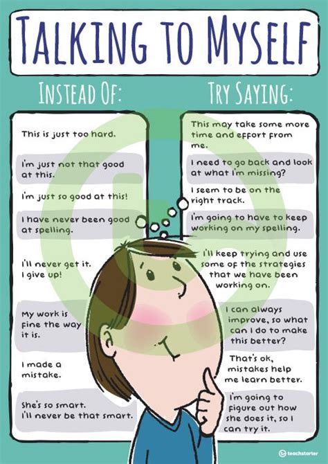 Teaching Resource Talking To Myself Poster Teaching Resource Fixed