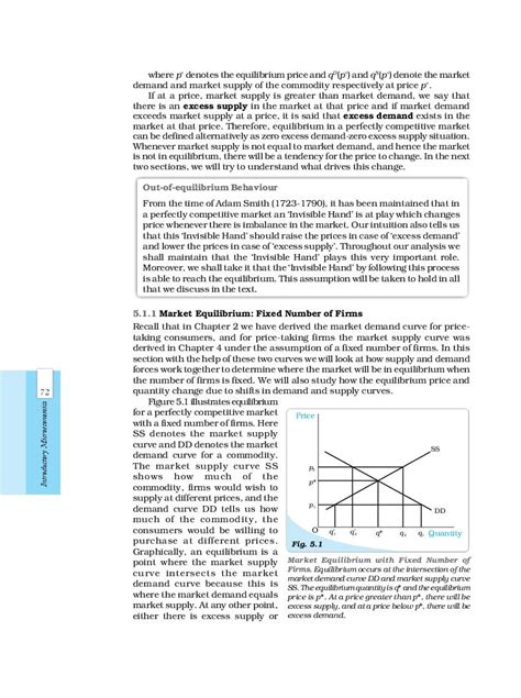 Ncert Book Class Economics Chapter Market Equilibrium Pdf Aglasem