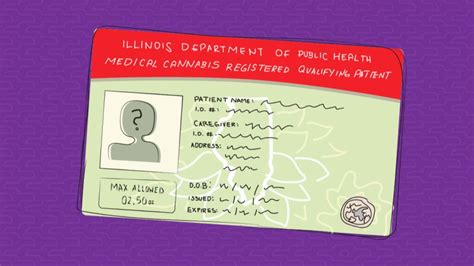 May 19, 2021 · only patients with an illinois medical cannabis card can purchase prescribed cannabis in the state. Should I Keep My Medical Marijuana Card In Illinois? | WBEZ Chicago