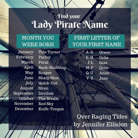 Find Your Lady Pirate Name Author Jennifer Ellision Over Raging Tides Pirate Names Pirate