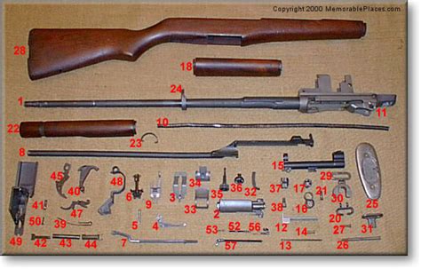 Rifle Caliber 30 Details About Us M1 Garand Cmp Instruction Manual