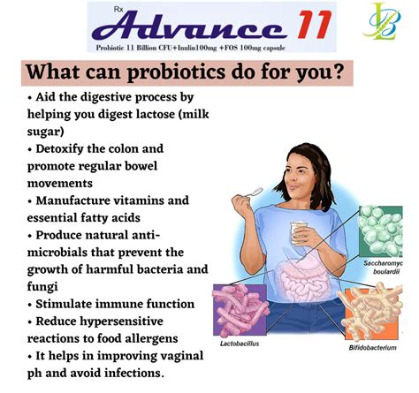 Probiotics For Vaginal Health Lucent Biotech
