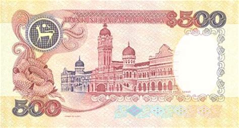Rm500 (effective for up to 3 years). Malaysian ringgit - currency | Flags of countries