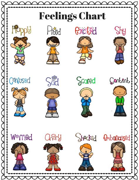 Educational Preschool Printables Feelings Chart Preschool Printables