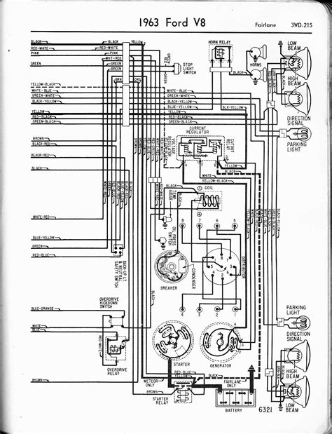 Https://tommynaija.com/wiring Diagram/1963 Ford Fairlane Wiring Diagram